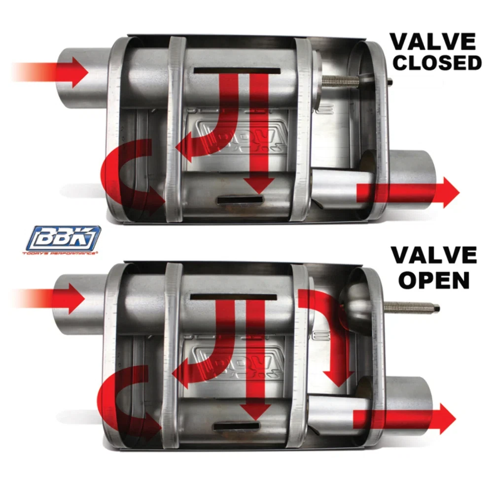 Universal 3 Inch Varitune Adjustable Muffler Double Offset (439 S_S)-31035